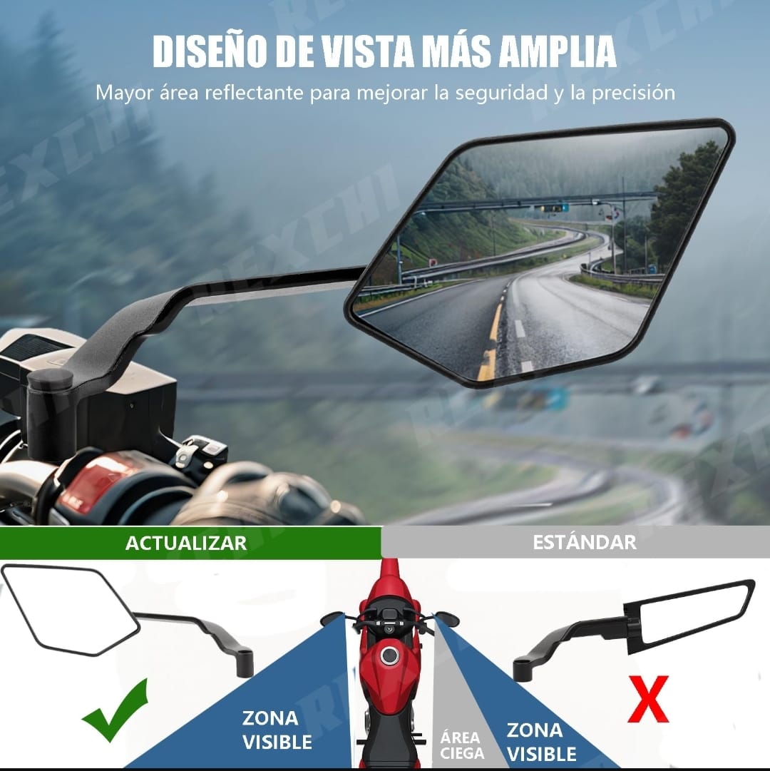 Espejos Alerón para motos Naked Stealth